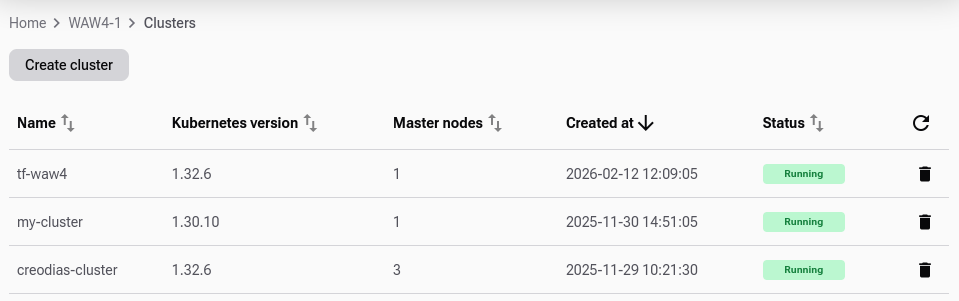 ../_images/creodias_cluster_starting_point.png