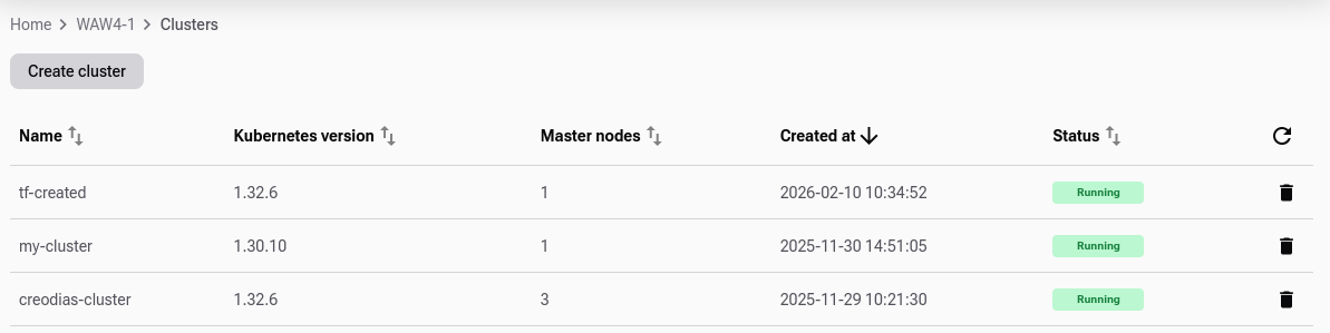../_images/creodias_terraform_has_created_cluster.png