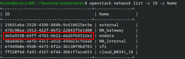 OpenStack network list with the eodata network ID highlighted.