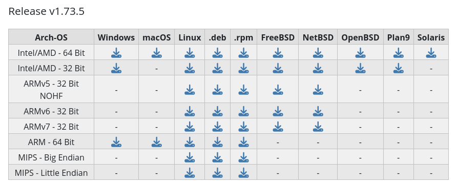 ../_images/mount-eodata-local-pc-02_creodias.PNG