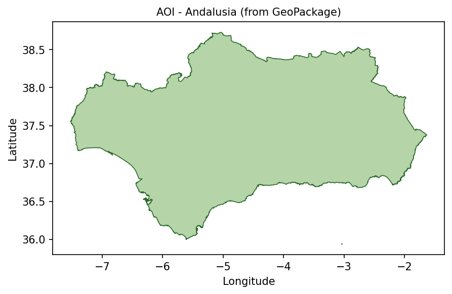 ../_images/reflectance_spain_1.png