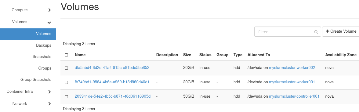 Horizon Volumes page showing a 50 GiB controller boot volume and two 20 GiB worker boot volumes.